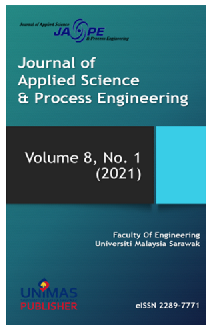 Journal of Applied Science & Process Engineering, Volume 8, Number 1, 2021